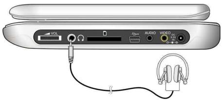 D-JIX PVS 706-15 - Branchement des écouteurs - 1