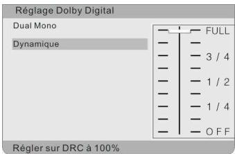 D-JIX PVS 706-15 - Dual mono - 1