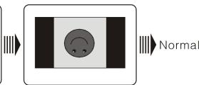 D-JIX PVS 706-15 - Fonctionnement de base - 6