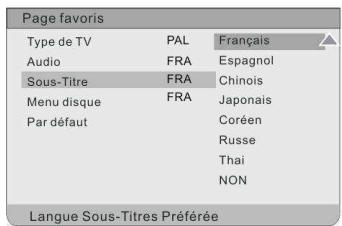 D-JIX PVS 706-15 - Réglage des paramètres de l'appareil - 1