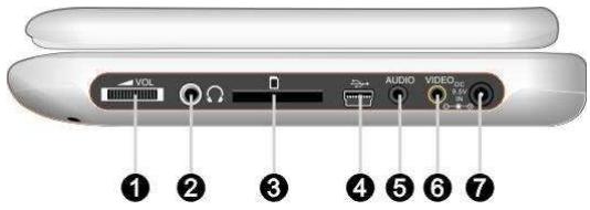 D-JIX PVS 706-15 - Panneau lethal droit - 1