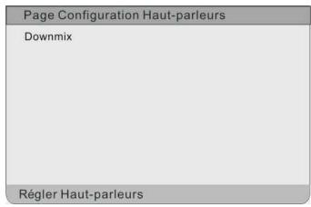 D-JIX PVS 706-15 - Dernière mémo - 1