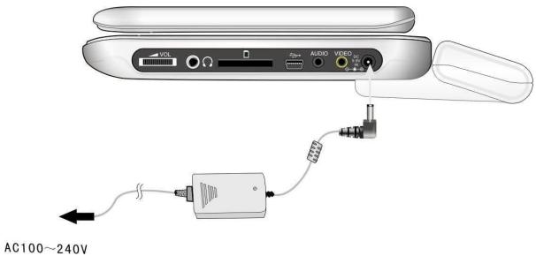 D-JIX PVS 706-15 - Chargement de la batterie - 1