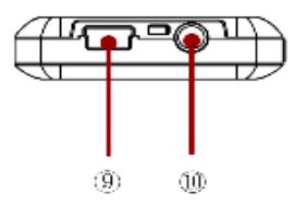 D-JIX M359 FM - Caracteristiques - 1