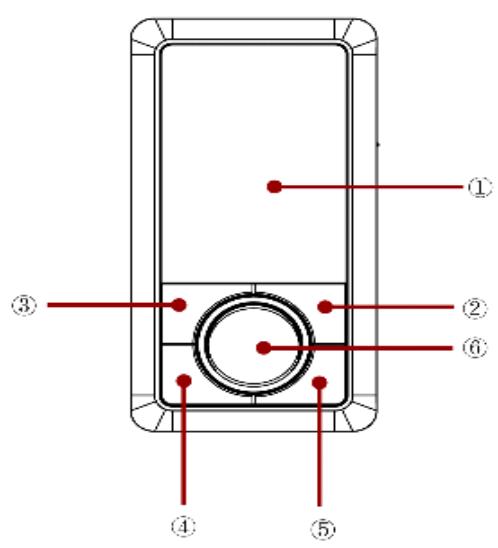 D-JIX M359 FM - Caracteristiques - 2