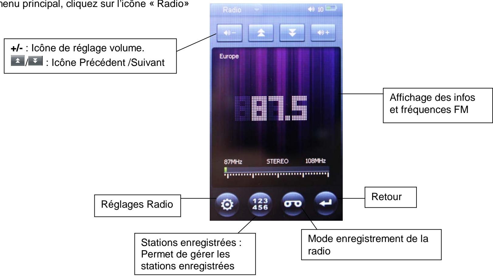 D-JIX M619 - Mode radio - 1