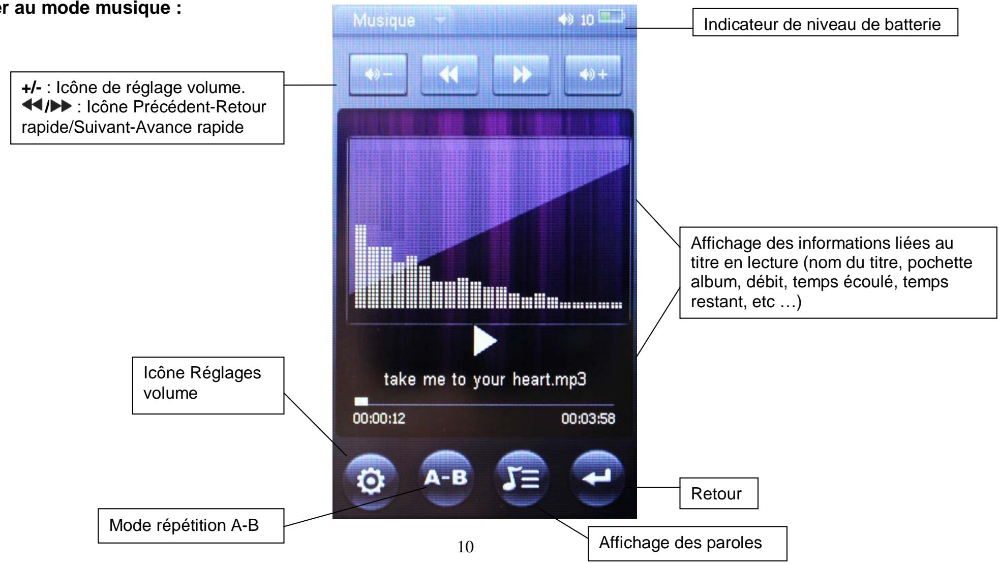D-JIX M619 - Mode musique - 1