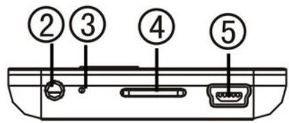 D-JIX M619 - Schémas et fonctions - 4