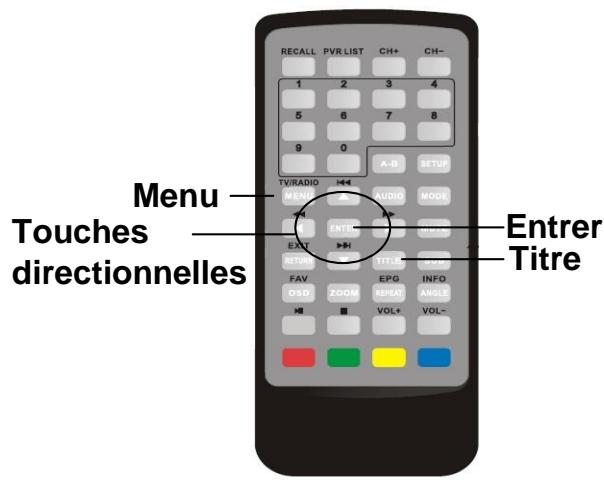 D-JIX PVS1002 95L HD TNT - Utilisation de BASE - 2