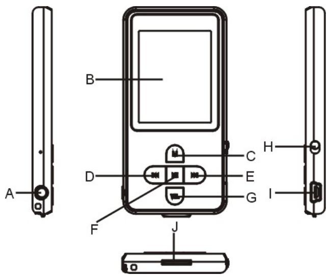 MEMUP K SLIM LS - Description des touches - 1