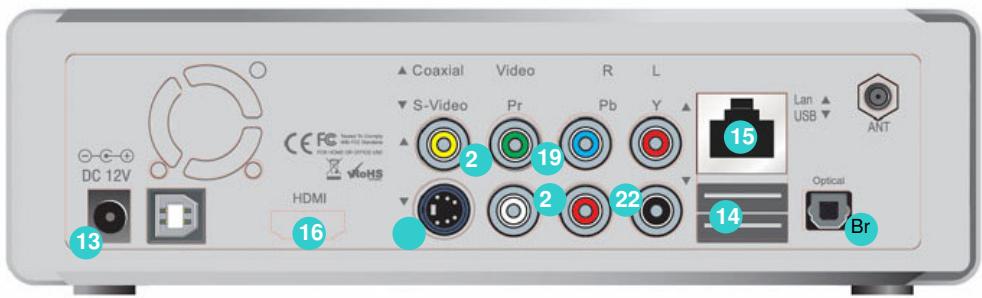 MEMUP MEDIA DISK TWX - Contenu de l'emballage du produit - 2