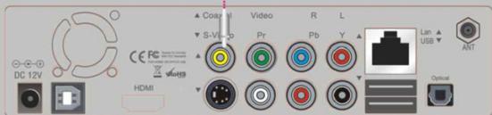 MEMUP MEDIA DISK TWX - Branchement sur une sortie TV standard (composite) - 3