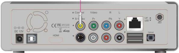 MEMUP MEDIA DISK TWX - 6, Branchement sur une sortie coaxiale - 3