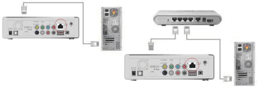 MEMUP MEDIA DISK TWX - Partage de données réseau avec un PC - 1