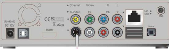 MEMUP MEDIA DISK TWX - Branchement sur une sortie s-video - 1