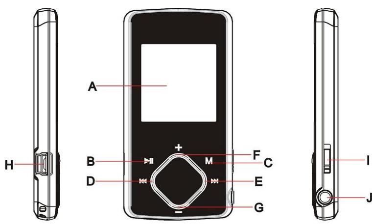 MEMUP K-MINI - Description des touches - 1