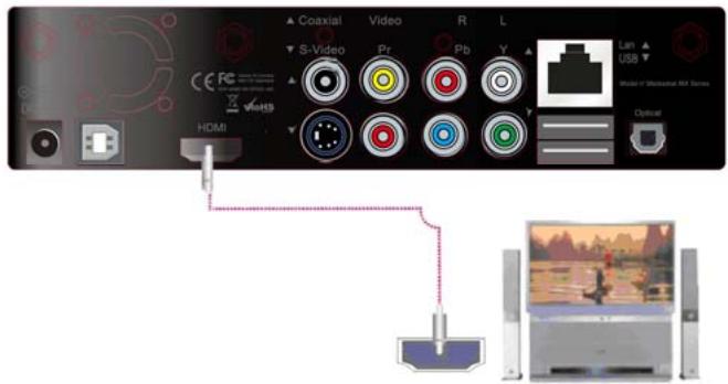 MEMUP MEDIADISK MX HD - Branchement AUDIO / vidéo - 3