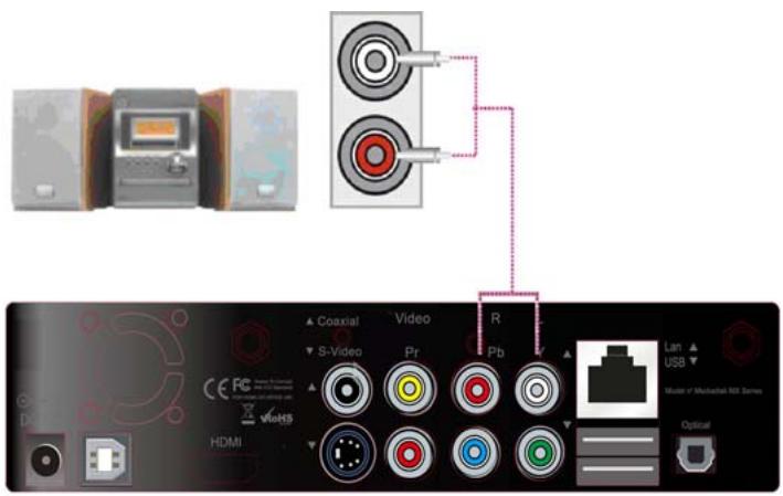 MEMUP MEDIADISK MX HD - Branchement sur une sortie composantes - 2