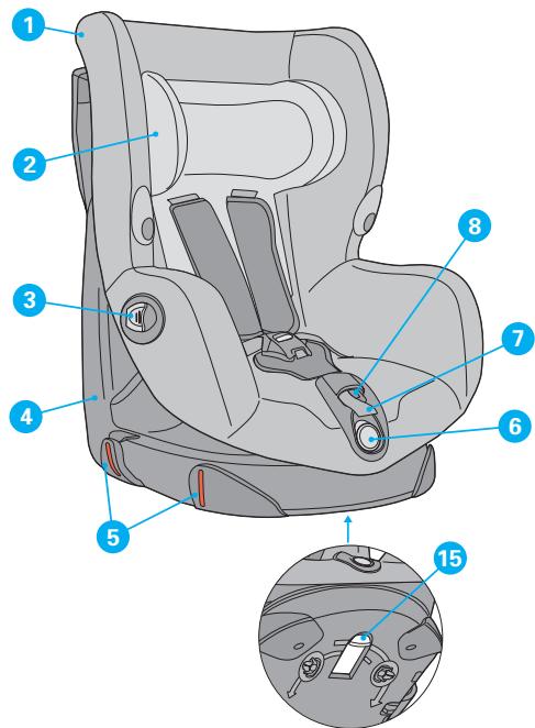 MAXI-COSI AXISS - PRODUCTBESCHRIJVING - 1