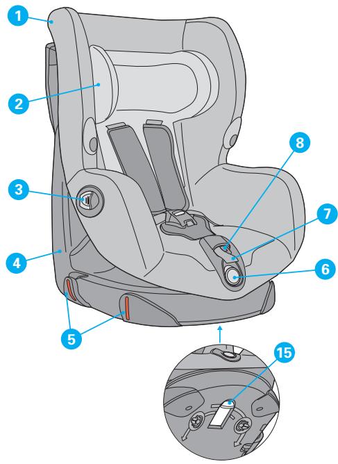MAXI-COSI AXISS - DESCRIPCION DEL PRODUCTO - 1