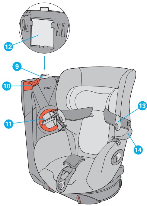 MAXI-COSI AXISS - DESCRIPTION DU PRODUIT - 2