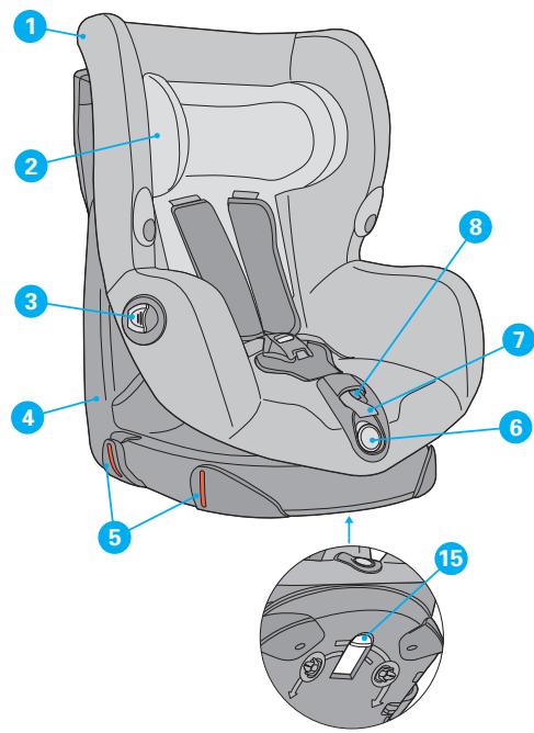 MAXI-COSI AXISS - PRODUCT DESCRIPTION - 1