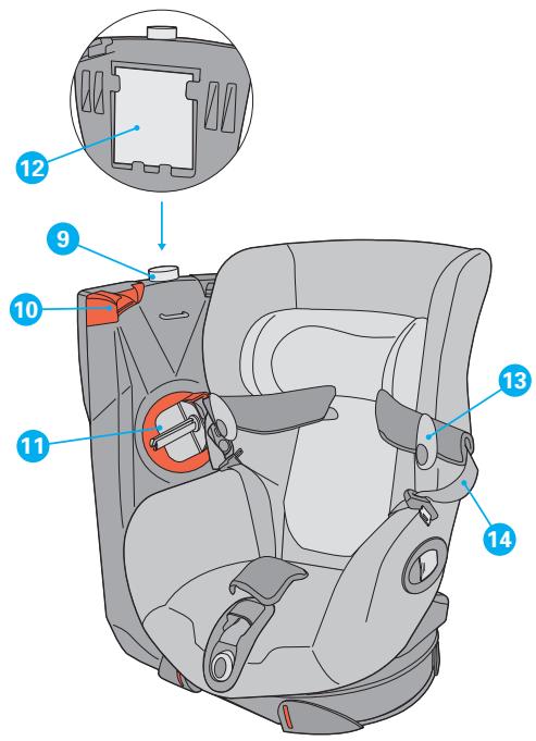 MAXI-COSI AXISS - PRODUCT DESCRIPTION - 2