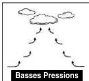 LEXIBOOK ASM30 - Pourquoi étudier la pression atmosphérique? - 1
