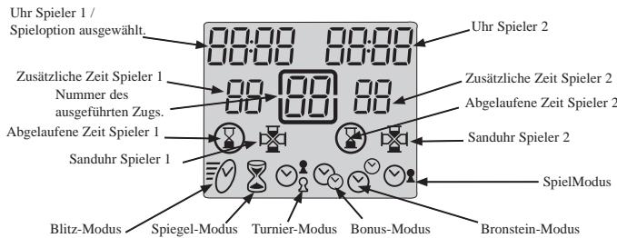 LEXIBOOK CG2400 - 3) DAS DISPLAY - 1
