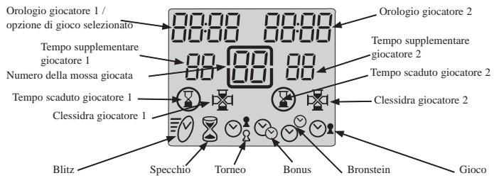 LEXIBOOK CG2400 - SCHERMO - 1