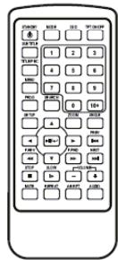 LEXIBOOK DVDP1SP - Usar o telecomando - 2