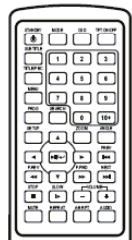 LEXIBOOK DVDP1SP - Come usare il telecomando - 2