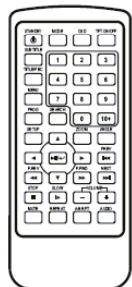 LEXIBOOK DVDP1SP - Utilisation de la télécommande - 2