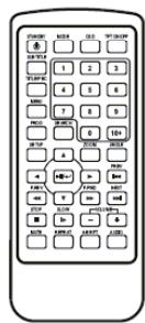 LEXIBOOK DVDP1SP - De afstandsbediening gebruiken - 2