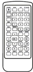 LEXIBOOK DVDP1SP - Using the remote control - 2