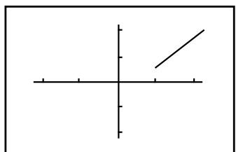LEXIBOOK GC460 - Funciones "Plot" (representación GRAPHIC) y "Line" (linea) - 2