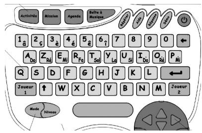 LEXIBOOK JC250FR - LE CLAVIER - 1