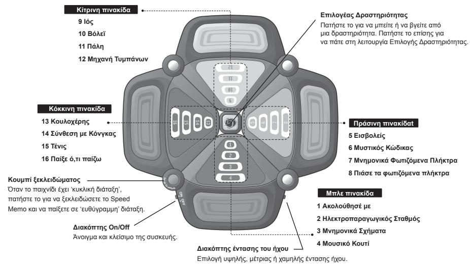 LEXIBOOK JG200 - Eekivmae5bnaTa - 1