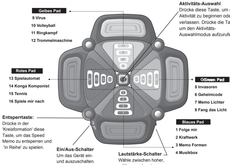 LEXIBOOK JG200 - Die ersten 5 Schritte - 1