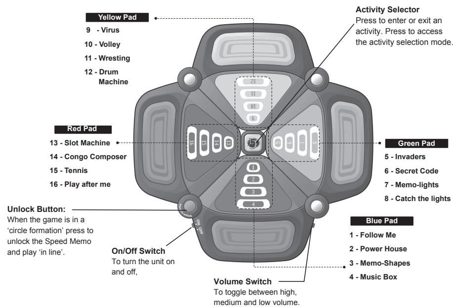 LEXIBOOK JG200 - Start up in 5 steps - 1