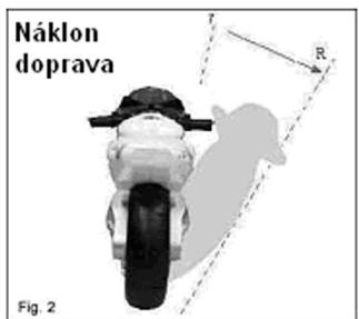 LEXIBOOK JG5000I1 - Popis ovladani - 2