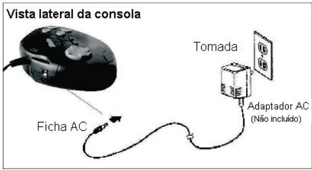 LEXIBOOK JG5000I1 - Ligação do adaptor AC - 1