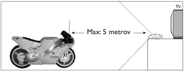 LEXIBOOK JG5000I1 - Poznámky: - 1