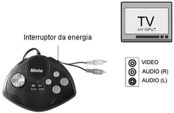 LEXIBOOK JG5000I1 - LIGARA CONSOLA À TELEVISão - 1