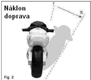 LEXIBOOK JG5000I1 - Popis ovladania - 2