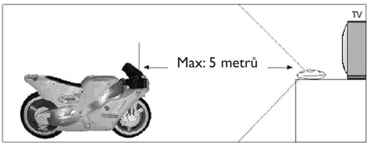 LEXIBOOK JG5000I1 - Poznámky: - 1