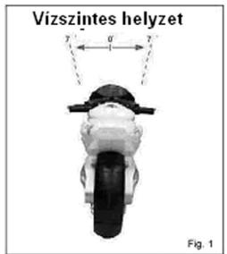 LEXIBOOK JG5000I1 - Muködés leirása - 1