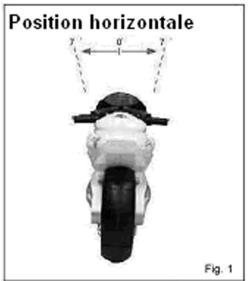 LEXIBOOK JG5000I1 - Description des commandes de direction - 1