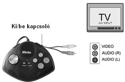 LEXIBOOK JG5000I1 - Az audio/video bemenet csatlakoztatasa - 1