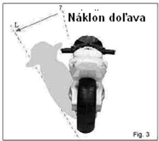 LEXIBOOK JG5000I1 - Popis ovladania - 3